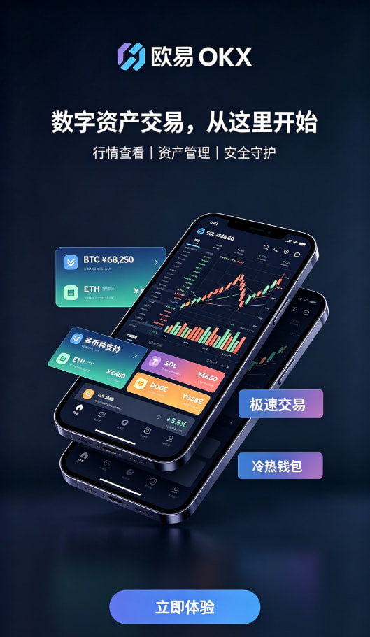 欧交易所APP资产管理